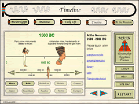 A touch-screen kiosk screen about ancient Egypt: a timeline from 2500 to 2000 BC with Egyptian figures, and buttons for Ancient Egypt, Mummies, Daily Life, Timeline and At the Museum