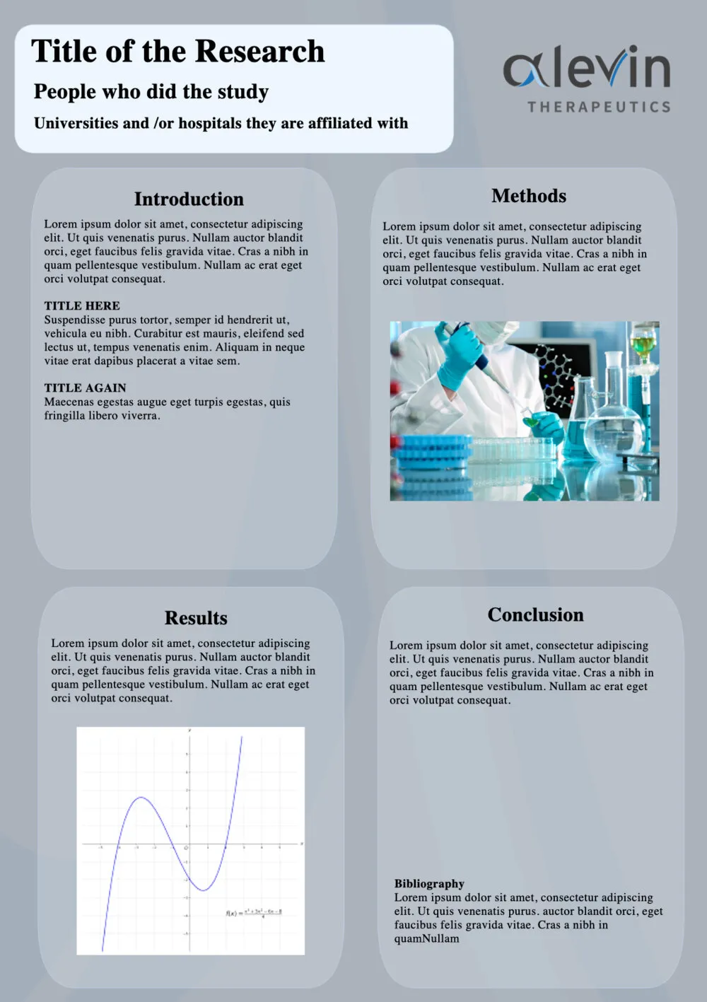 The portrait A0 poster template: a title strip with the logo, then rounded panels for Introduction, Methods, Results and Conclusion over a pale alpha