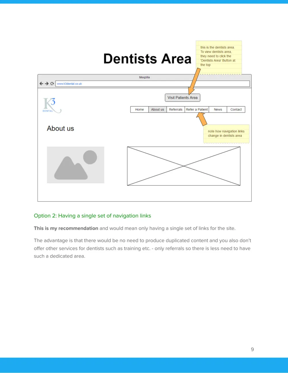 The next page: a wireframe headed Dentists Area, with a Visit Patients Area button and a menu that swaps Treatments for Referrals and Refer a Patient