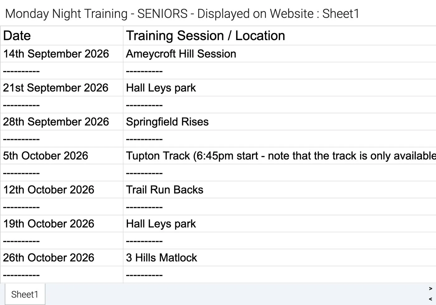 The Monday Night Training sheet in Google Sheets: a Date column and a Training Session / Location column, from 14th September 2026, Ameycroft Hill Session, to 26th October 2026, 3 Hills Matlock