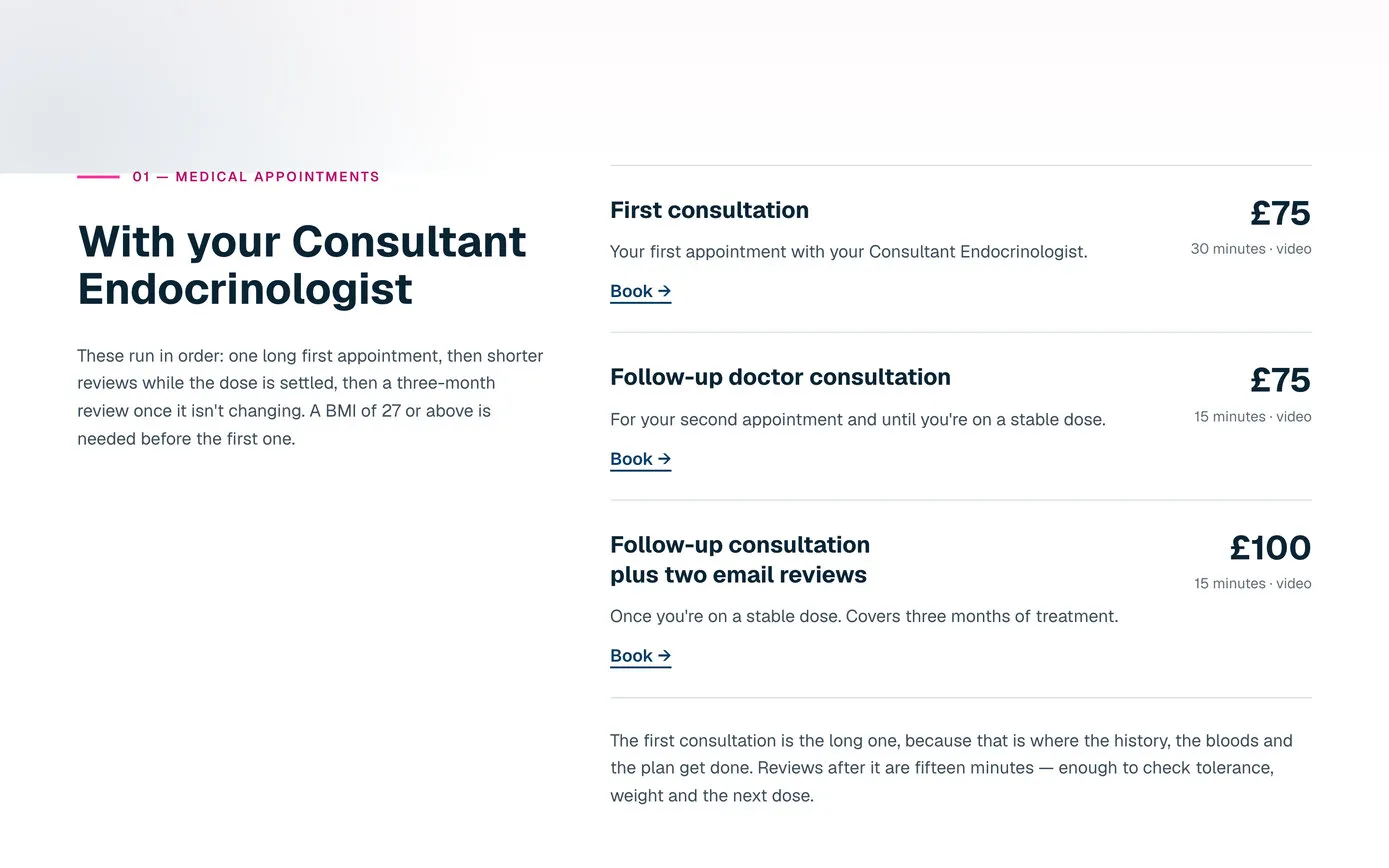 The fees page: “With your Consultant Endocrinologist”, listing a first consultation, a follow-up and a follow-up with two email reviews, each with its price, length and a Book link
