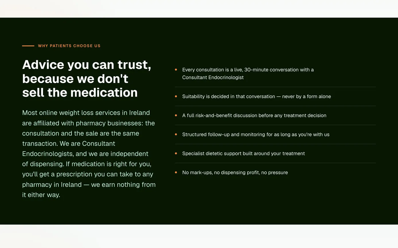 A dark green section of the Irish homepage: “Advice you can trust, because we don’t sell the medication”, with six points such as “Suitability is decided in that conversation, never by a form alone”